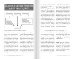 Barbara Simonsohn: Das Basische Prinzip. Dr. Jacobs Schutzformel gegen die größten Gesundheitskiller unserer Zeit 