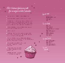 Annie C. Waye: Not your Cupcake 