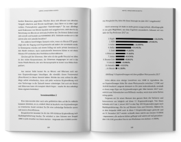 Jens Helbig: Mit Blockchain zum Krypto-Investor 