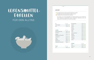 Christian Henze: Schlank geht auch anders 