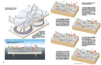 Ivo Cordes: Modellbahn-Anlagen mit Pfiff: Konzepte, Gleispläne, 3D-Ansichten 