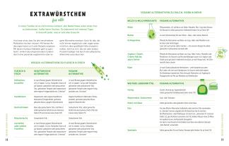 Silja Dr. med. Schäfer, Silja Schäfer: Mein grünes Familienkochbuch 