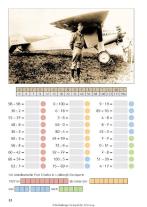 Assen Münning, Karl-Heinz Keller: Das Übungsheft Mathematik 5 – Altausgabe für Nachbezug Rheinland-Pfalz 