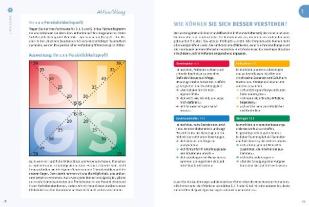 Friedbert Gay, Lothar Seiwert: Das 1x1 der Persönlichkeit 