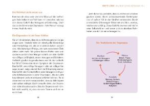 Dinah-Kristin Berger: 7 Lügen, die dir eine Depression erzählt 