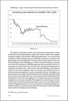 Lyn Alden: Broken Money 