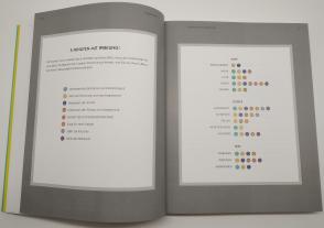 Rangan Chatterjee, Rangan Dr. Chatterjee: Die 5-Minuten-Formel für Ihre Gesundheit 