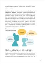 Lea Wedewardt: Wörterzauber statt Sprachgewalt 