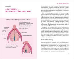 Dani Becker, Mandy Mangler, Prof. Dr. Mandy Mangler: Don’t miss the Clitoris 