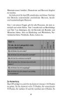 Michael Dr. med. Spitzbart, Michael Spitzbart: Erschöpfung und Depression: Wenn die Hormone verrücktspielen 