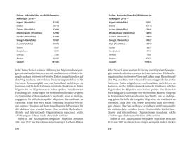 Gerald Knaus: Welche Grenzen brauchen wir? 