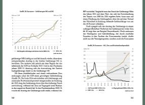 Thomas Mayer: Das Inflationsgespenst 