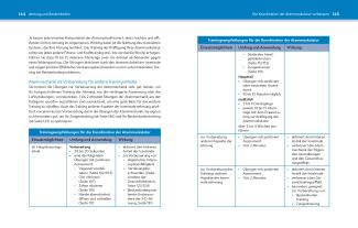 Eric Cobb, Eric Dr. Cobb, Lars Lienhard, Ulla Schmid-Fetzer: Neuronale Heilung 