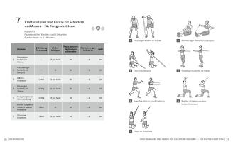 Lutz Dr. Herdener, Lutz Herdener: 50 Workouts mit Fitnessband 