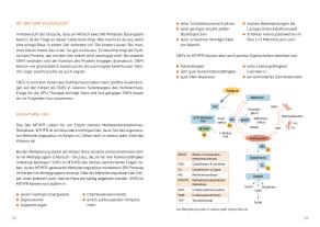 Karsten Ostermann, Sonja Schmitzer: Warum bin ich so müde? 