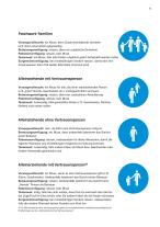 Stiftung Warentest, Stiftung Warentest: Das Vorsorge-Set 