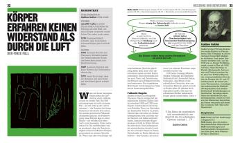 Ben Dr. Still, John Farndon, Tim Harris, Hilary Lamb, Jonathan O'Callaghan, Mukul Patel, Robert Snedden, Giles Sparrow, Ben Still, DK Verlag: Big Ideas. Das Physik-Buch 