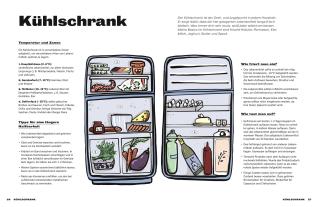 DK Verlag, Annika Krüger, Tim Armann: Mach's lecker! 