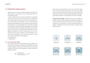 Thorsten Dargatz, Dr. rer. nat. Kerstin Kempf, Kerstin Kempf, Prof. Dr. med. Stephan Martin, Stephan Martin: Blutzucker optimieren. Gewicht reduzieren. 