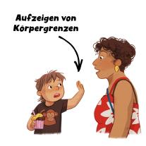 Dr. med. Konstantin Wagner, Konstantin Wagner: Stopp-Schutz-Schild 
