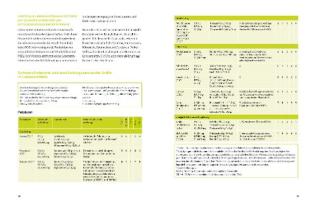 Wolfgang Feil, Tobias Homburg: Arthrose endlich heilen 