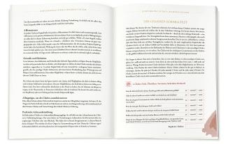 Wanda Badwal: Chakra-Yoga 