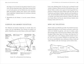 Simon Dawson: Die Selbstversorger-Bibel 