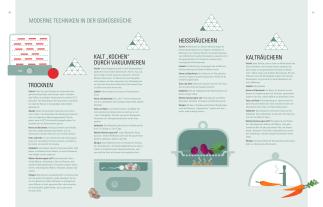 Thomas Vierich, Thomas Vilgis: Aroma Gemüse 