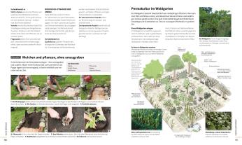 Dick Strawbridge, James Strawbridge, DK Verlag: Das große Buch der Selbstversorgung 