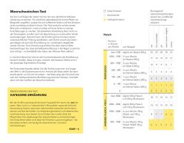 Christof Drexel: Warum Meerschweinchen das Klima retten 
