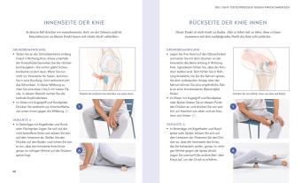 Dr. Med. Petra Bracht, Petra Bracht, Dr. med. Petra Dr. med. Bracht, Petra Dr. med. Bracht, Roland Liebscher-Bracht: Knie & Meniskus Schmerzen selbst behandeln 