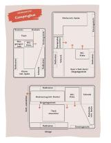 Pia Voigt: Bau dir deinen Camper 