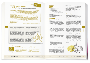 Franziska Dr. med. Rubin, Franziska Rubin: 7 Minuten am Tag 