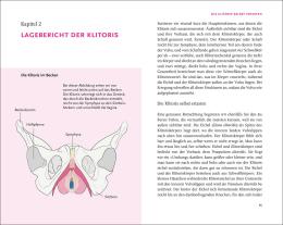 Dani Becker, Mandy Mangler, Prof. Dr. Mandy Mangler: Don’t miss the Clitoris 