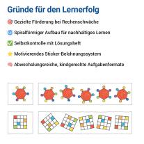 Hendrik Simon, Nina Simon, Tiffany: Das Förderheft Mathematik 3 