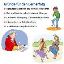 Wolfgang Junge, Jutta Wetzel: Das Übungsheft Musik 3/4 