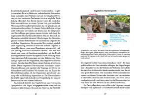 Maximilian Moser: Kerngesund mit der Kraft des Waldes 