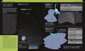 Will Gater, Stephan Matthiesen, Anton Vamplew, DK Verlag: Praktische Astronomie. Den Sternenhimmel entdecken 