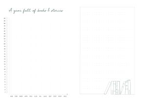 Just ONE more chapter – Mein Bookjournal 