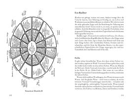 Masanobu Fukuoka: Der Große Weg hat kein Tor 