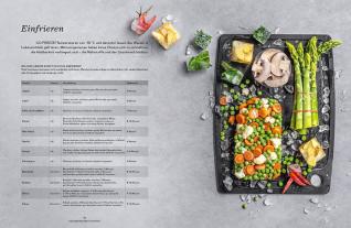 Brigitte Tacke, Dirk Tacke: Echt vegetarisch – Das Standardwerk 