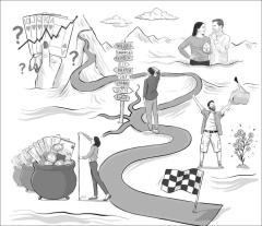 Christian Sommer, Saidi Sulilatu: Finanzen ganz einfach 