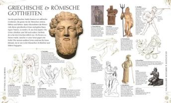 Ian Harrison, James Harrison, Sally Regan, Anna Southgate, Amber Tokeley, DK Verlag: Zeichen und Symbole 