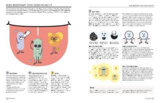 Regine Brams, DK Verlag, Tristan Sicard: Der Käse-Atlas 