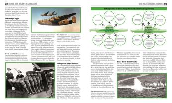 Simon Adams, Wolfgang Beuchelt, DK Verlag, John Farndon, Jacob Field, Adrian Gilbert, Reg G. Grant, Joel Levy, Brigitte Rüßmann, Olivia Smith, Christopher Westhorp: Big Ideas. Der Zweite Weltkrieg 