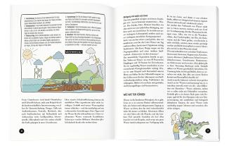 Andrea Sokol: Alles sauber ... oder was? 