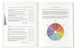 Wanda Badwal: Chakra-Yoga 