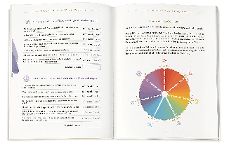 Wanda Badwal: Chakra-Yoga 