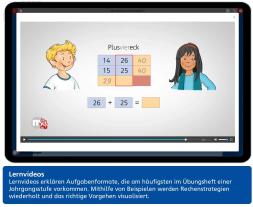 Peter Pfaff, Karl-Heinz Keller, Hendrik Simon, Nina Simon, tiff.any, Karl H Keller: Das Übungsheft Mathematik 2 – Überarbeitete Neuauflage 