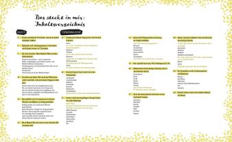 Fühl dich Löwenzahn: Dein fantastischer Balkongarten 